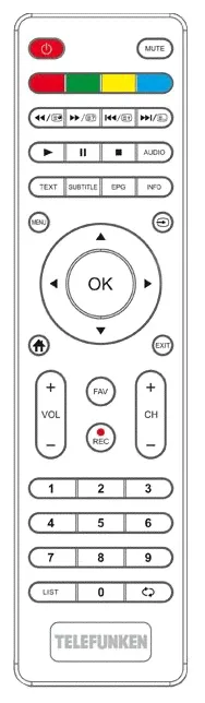 Телевизор TELEFUNKEN TF-LED32S58T2S 31.5" (2017) белый-1