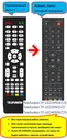 Telefunken TF-LED39S04T2S, TF-LED39S05T2, TF-LED40S06T2S