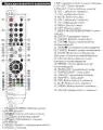 TELEFUNKEN TF-LED28S12 пульт для телевизора Telefunken-1